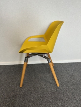 Aeris Numo, bewegende stoelen